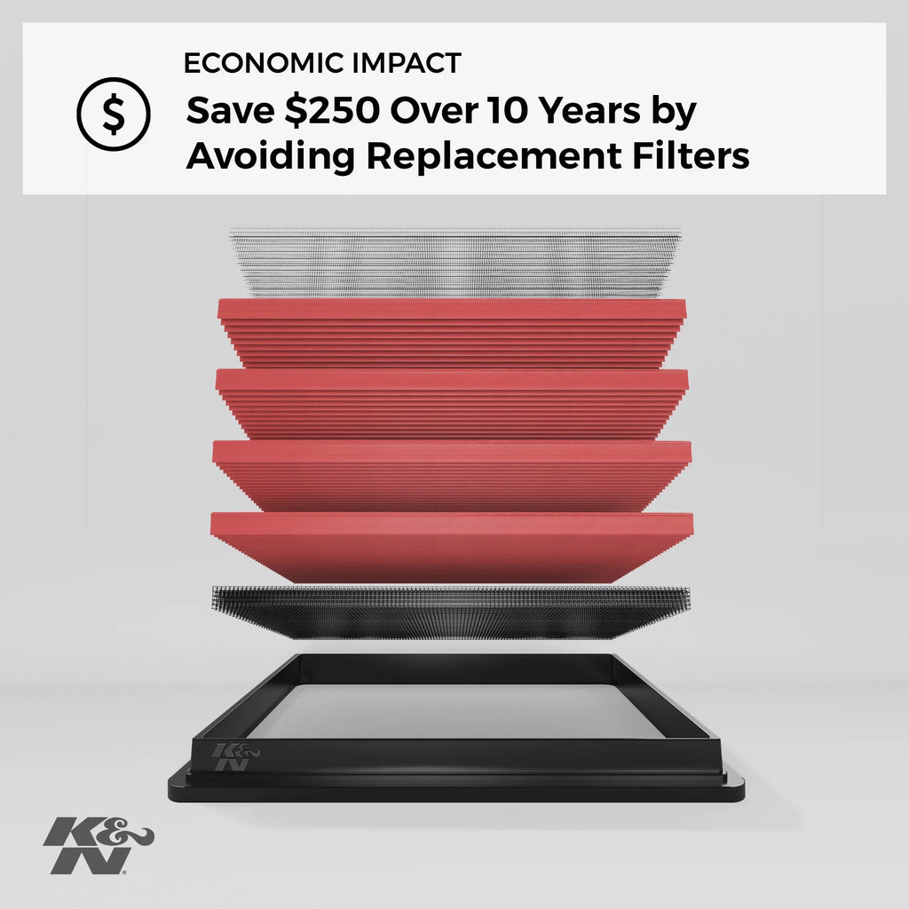 K&N Engine Air Filter: High Capability Premium, Washable, Replacement Filter: 2006-2012 FORD/MERCURY (Fusion, Milan), 33-2357