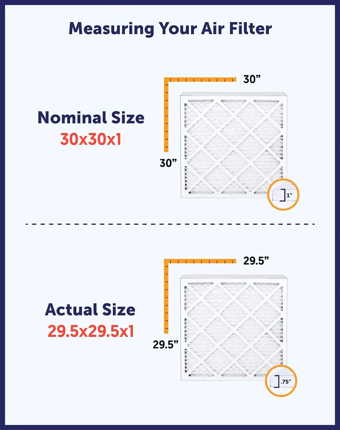 Filter King 10x48x1 Air Filter | 4-PACK | MERV 8 HVAC Pleated A/C Furnace Filters | MADE IN USA | Actual Size: 10 x 48 x .75"