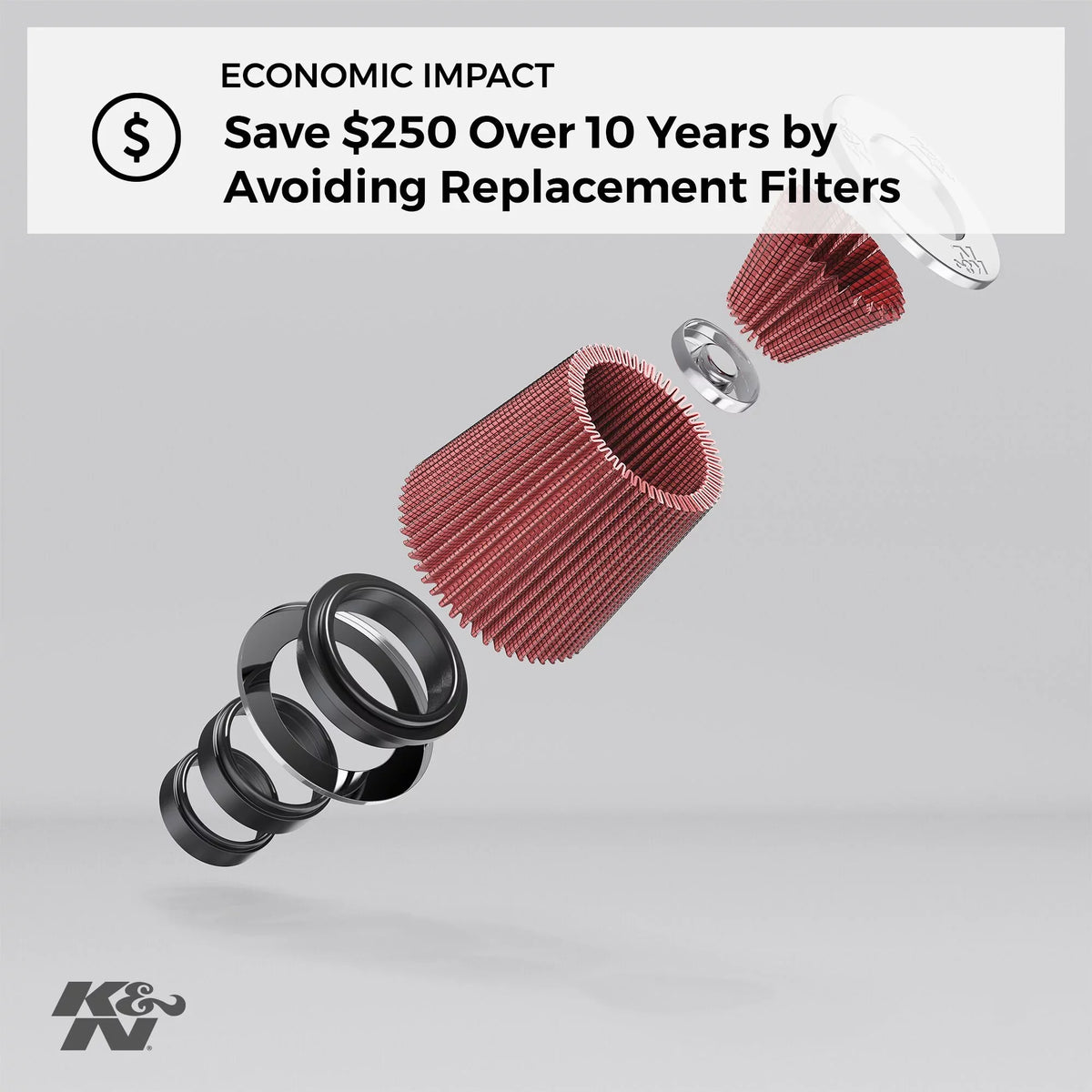 K&N Universal Clamp-On Air Filter: High Functionality Premium, Washable, Replacement Engine Filter: Flange Diameter: 2.75 In, Filter Height: 7 In, Flange Length: 1 In, Shape: Round, RU-1480