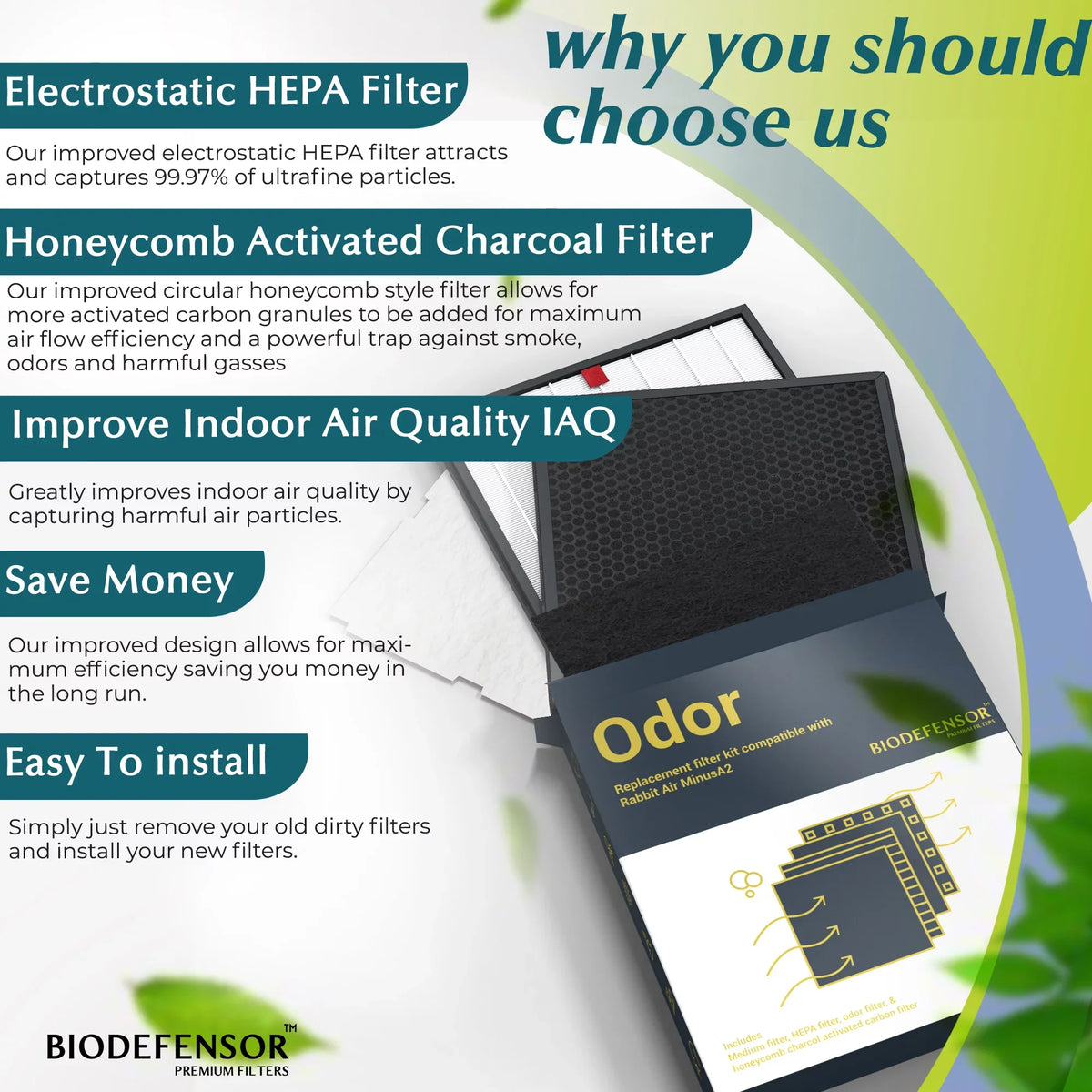 Biodefensor Complete Replacement Filter Bundle for Rabbit Air MinusA2