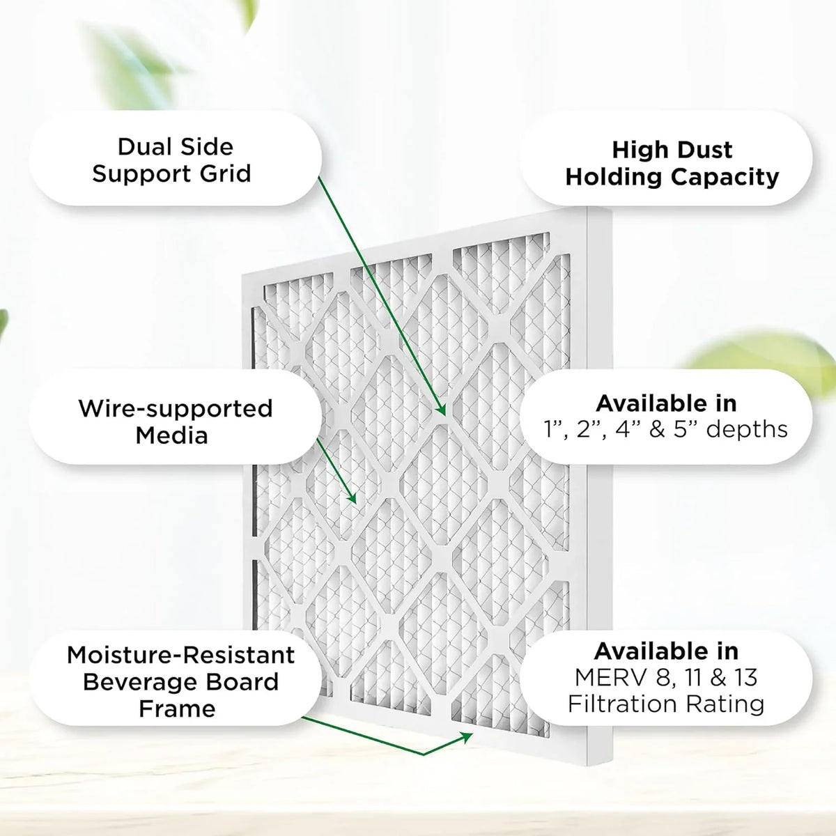 16X20x1 MERV 8 Pleated HV Furne 1" Inch Air Filters By Pamlico. Case Of 12. Ext Size: 15-1/2 X 19-1/2 X 3/4