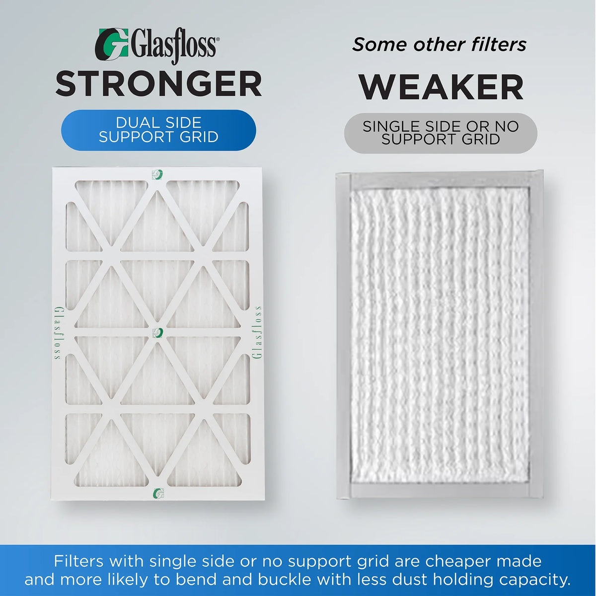 Glasfloss ZL 20x24x4 MERV 10 Pleated AC Furnace Air Filters. Box of 4. Exact Size: 19-3/8 x 23-3/8 x 3-3/4