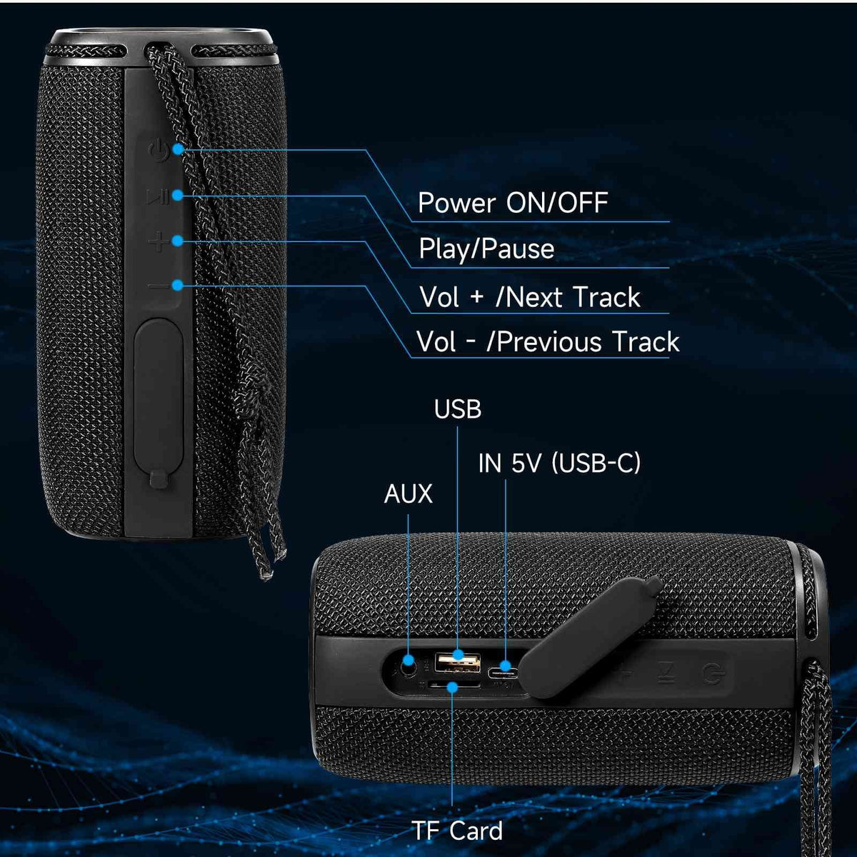 UrbanX X808 Bluetooth Speaker, IPX5 Liquid Speakers 360° HD Surround Sound with Punchy Bass, True Wireless Pairing, BT5.3, Portable Speaker for Nokia 3.1 - Black
