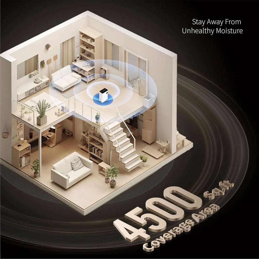 Dehumidifier Home Moisture LED Quiet Humidity Control,4500 SqFt 50 Pint,Large Liquid Tank,Auto Off,Child Lock,Energy Saving,3 Modes,Household Commercial Dehumidifiers for Basements,Bathroom