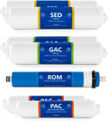 Countertop Reverse Osmosis System Filter Set 7 Replacement Filters 1?4” Quick Connect Filter Cartridges Sediment And Carbon Filters 100 GDP RO Membrane 1 Year Filter Set