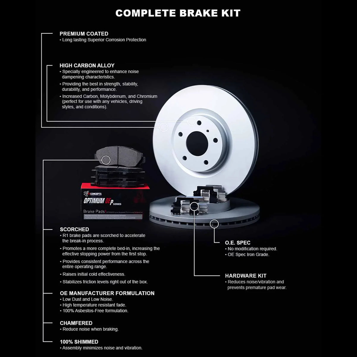 R1 Concepts Wduh1 21077 R1 Concepts Carbon Series Brake Rotors With 5000 Oep Fits select: 2022 KIA NIRO, 2019-2022 HYUNDAI KONA