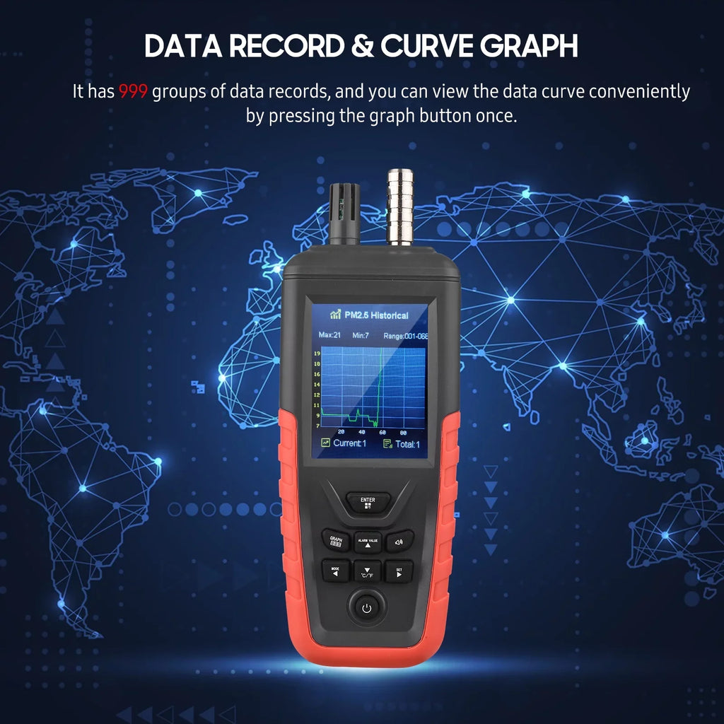 Walmeck Dust Particle Counter 6-Channel 0.3um/ 0.5μm/ 1.0μm/ 2.5μm/ 5.0μm/ 10um PM2.5 PM10 Detector with 3.2-inch Backlight TFT Color Monitor Air Quality Tester Temperature Humidity Home Offi
