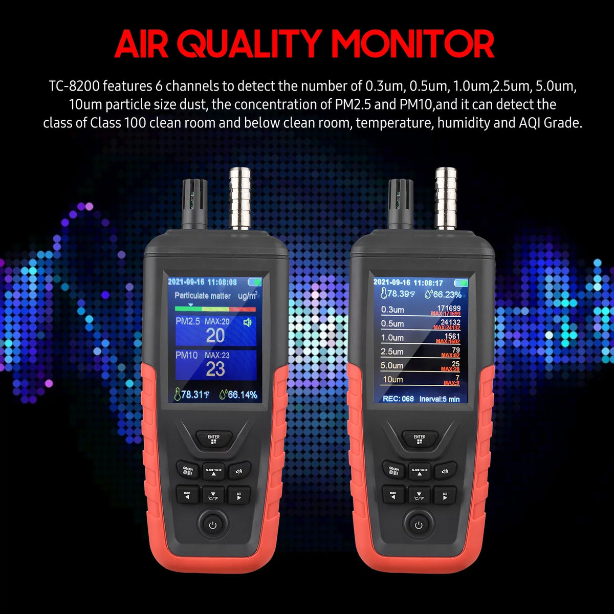 Walmeck Dust Particle Counter 6-Channel 0.3um/ 0.5μm/ 1.0μm/ 2.5μm/ 5.0μm/ 10um PM2.5 PM10 Detector with 3.2-inch Backlight TFT Color Monitor Air Quality Tester Temperature Humidity Home Offi