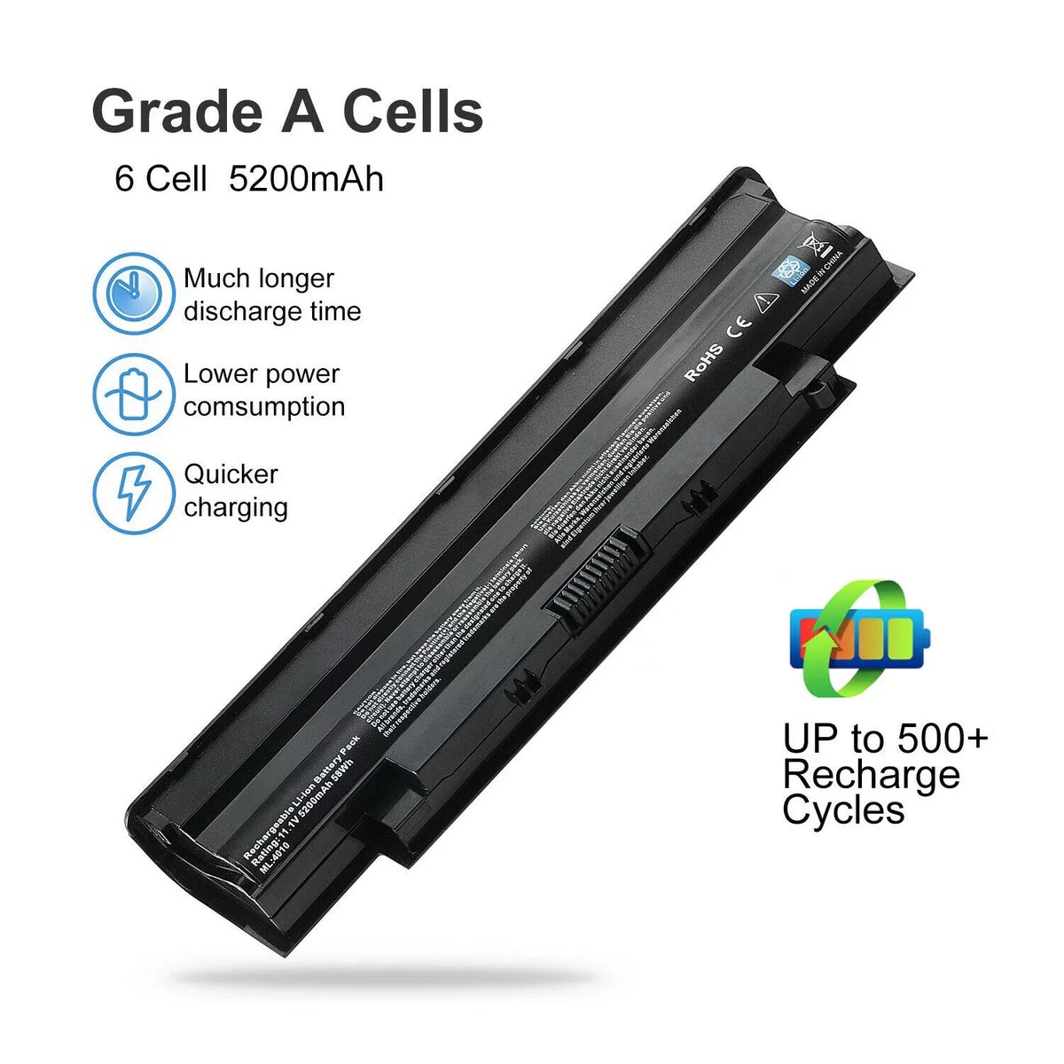 0YXVK2 Battery for Inspiron M5030 N5110 N5050 N4010 N7110 M411R M4040 YXVK2