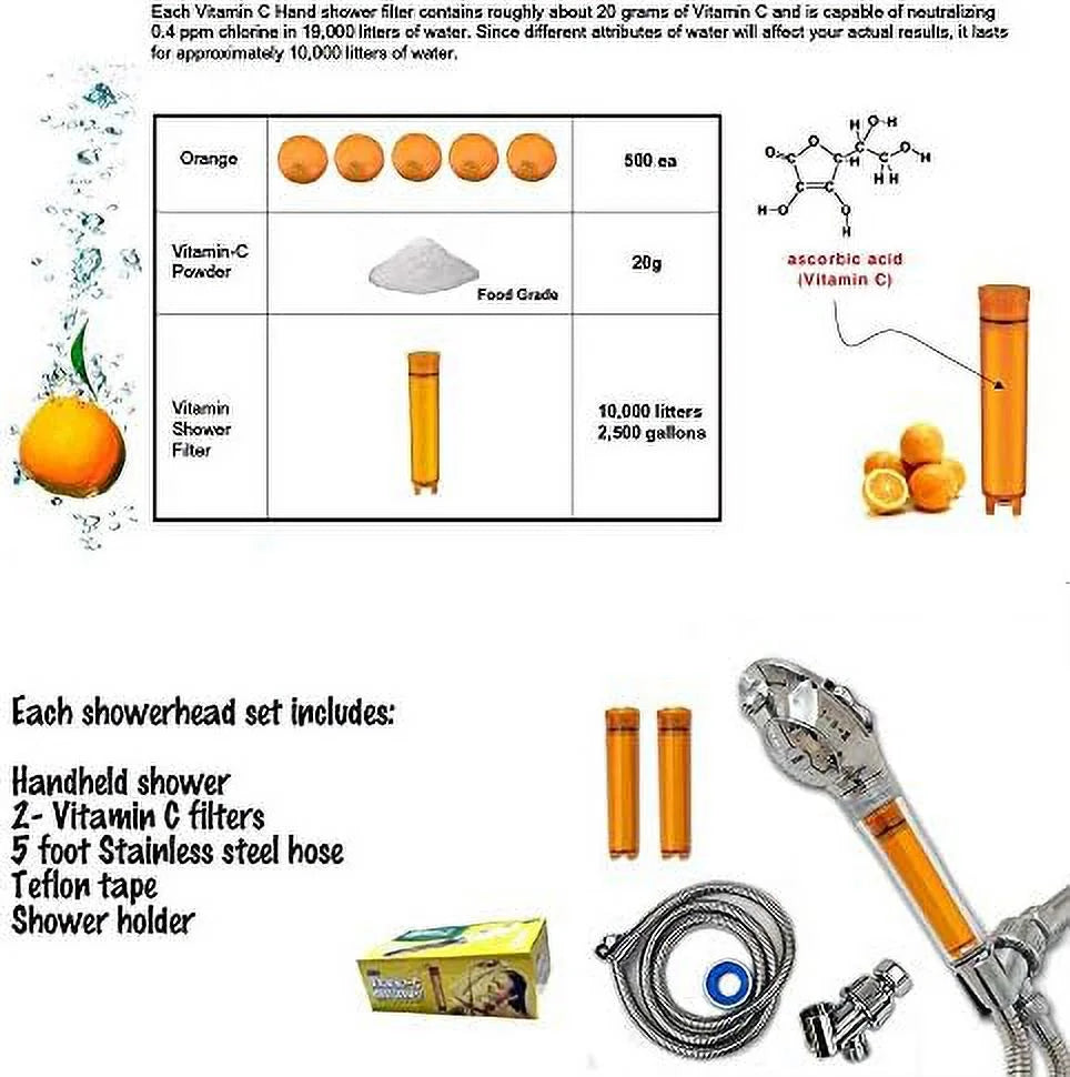 shower head with Liquid filter by - 2 shower filters included - removes up to 99.9% of chlorine and chloramines - low flow high pressure